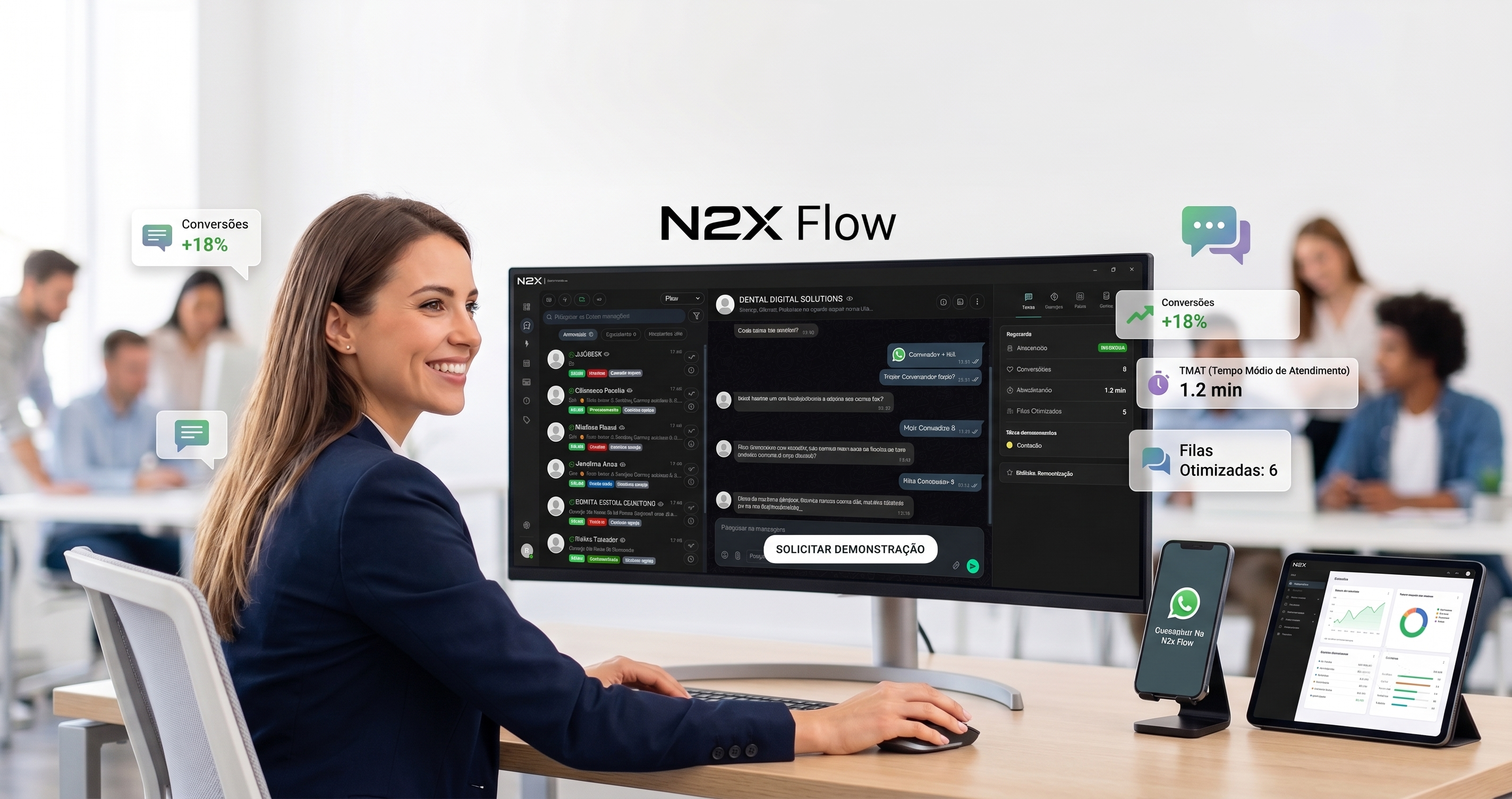 Plataforma N2X Flow para atendimento e gestão de conversas